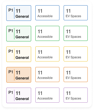 Grid of P1 parking: General 11, Accessible 11, EV Spaces 11, shown in five color themes.
